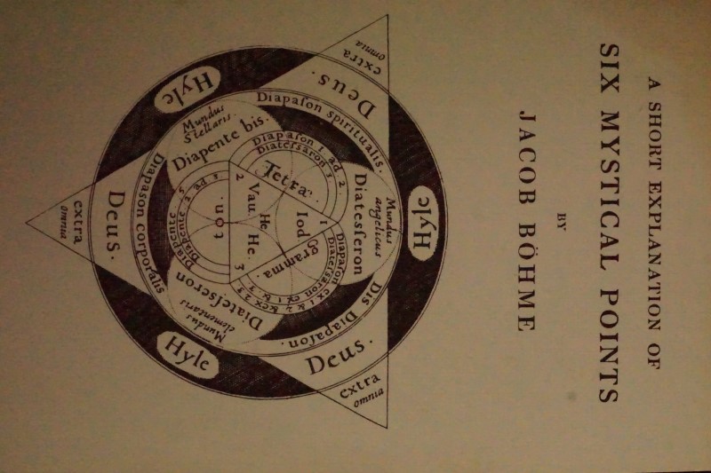 A short explanation of Six Mystical Points 
