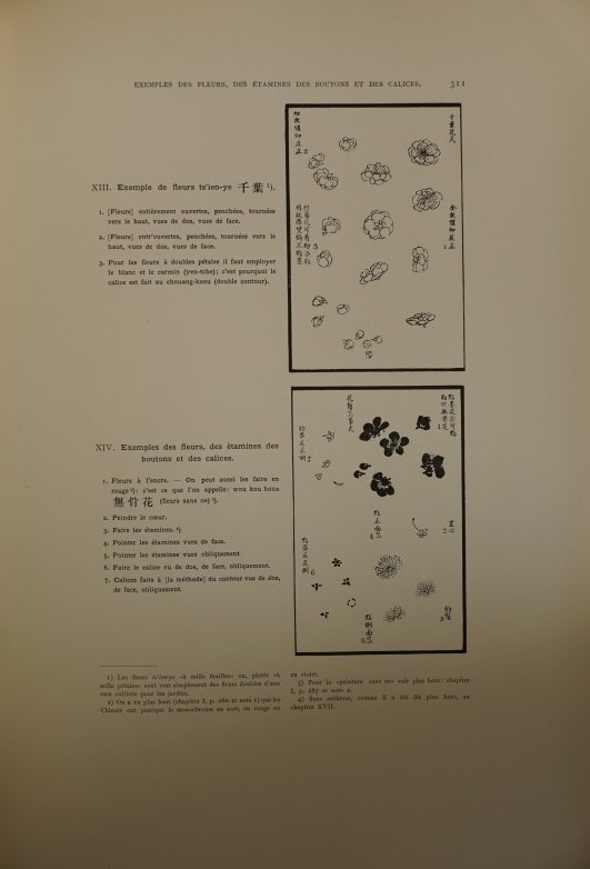 Encyclopédie dfe la Peinture Chinoise
