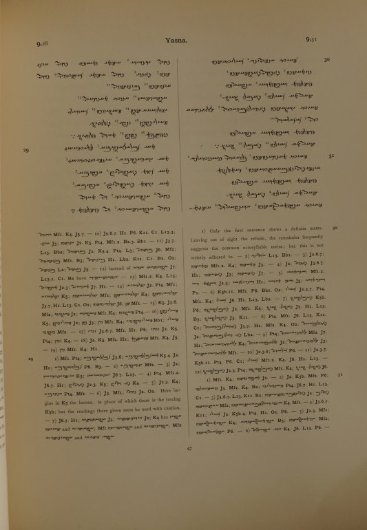 Avesta - Sacred Book of the Parsis